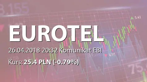 Eurotel S.A.: Raport dotyczÄcy zakresu stosowania Dobrych Praktyk (2018-04-26)