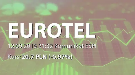 Eurotel S.A.: SA-PSr 2019 (2019-09-12)