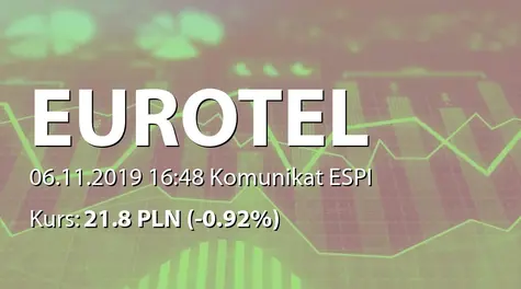 Eurotel S.A.: Stanowisko Spółki ws. decyzji Izby Administracji Skarbowej (2019-11-06)