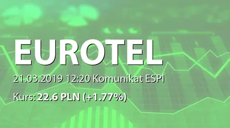 Eurotel S.A.: Szacunkowe wyniki za 2018 r. (2019-03-21)