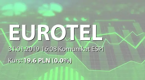 Eurotel S.A.: Terminy przekazywania raportów w 2019 roku (2019-01-31)