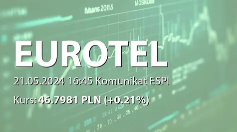 Eurotel S.A.: ZWZ - podjęte uchwały: wypłata dywidendy - 4 PLN, zmiany w RN (2024-05-21)