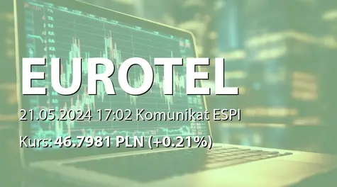 Eurotel S.A.: ZWZ - lista akcjonariuszy (2024-05-21)