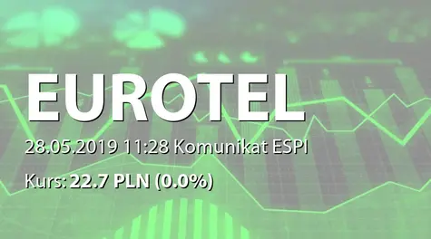 Eurotel S.A.: Wypłata dywidendy - 2,20 PLN (2019-05-28)