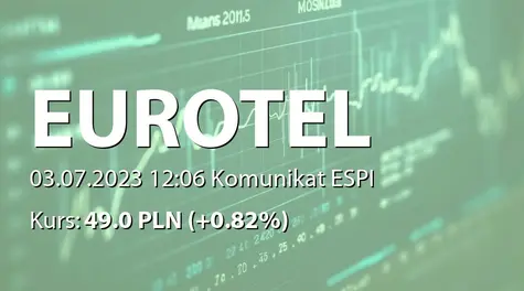 Eurotel S.A.: Zbycie akcji przez Bogusława Marczaka (2023-07-03)