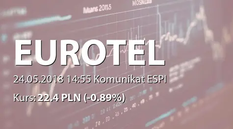 Eurotel S.A.: ZWZ - podjęte uchwały: wypłata dywidendy - 2,20 PLN (2018-05-24)