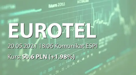 Eurotel S.A.: ZWZ - podjęte uchwały: wypłata dywidendy - 6,20 PLN, zmiany w RN (2021-05-20)