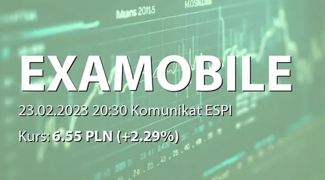 Examobile S.A.: Rezygnacja z prawa do obejmowania akcji serii F, propozycja nowego Programu Motywacyjnego na lata 2023-2026 (2023-02-23)