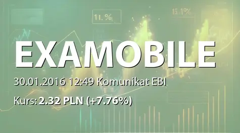 Examobile S.A.: Terminy przekazywania raportów w 2016 roku (2016-01-30)