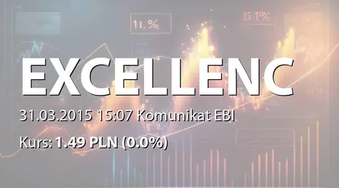 Excellence S.A.: SA-R 2014 (2015-03-31)