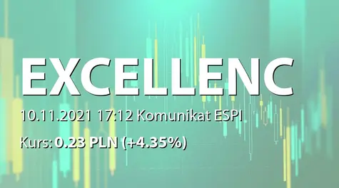 Excellence S.A.: Złożenie do UKNF wniosku o zatwierdzenie prospektu emisyjnego (2021-11-10)
