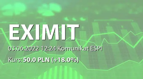 E-XIM IT S.A.: ZWZ - projekty uchwał: podział zysku (2022-06-03)