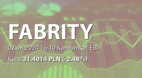 Fabrity Holding S.A.: Raport o stanie stosowania Dobrych Praktyk 2021 (2024-08-02)