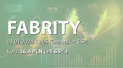 Fabrity Holding S.A.: NWZ - niepodjęte uchwały (2024-01-03)