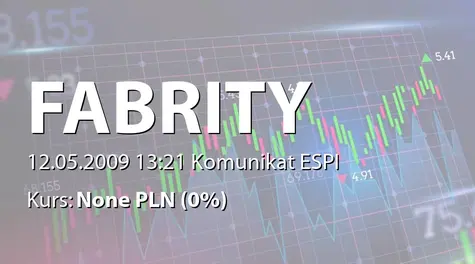 Fabrity Holding S.A.: WZA - lista akcjonariuszy (2009-05-12)