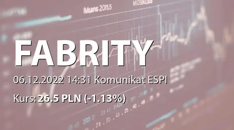 Fabrity Holding S.A.: Zakup akcji własnych (2022-12-06)