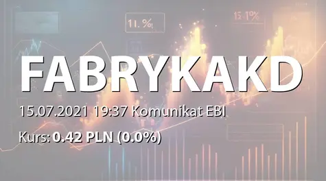 Fabryka Konstrukcji Drewnianych S.A.: SA-QSr2 2019 - korekta (2021-07-15)