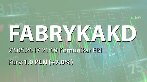 Fabryka Konstrukcji Drewnianych S.A.: SA-R 2016 i RS 2016 (2017-05-22)