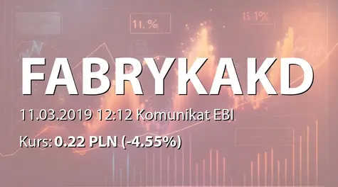 Fabryka Konstrukcji Drewnianych S.A.: Wykup czÄĹci obligacji serii J, K, L, M, P, R (2019-03-11)