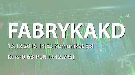 Fabryka Konstrukcji Drewnianych S.A.: Wypłata odsetek od obligacji serii D (2016-12-13)