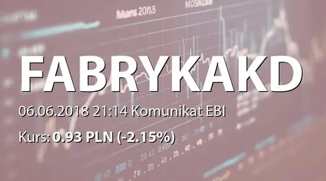 Fabryka Konstrukcji Drewnianych S.A.: ZWZ - projekty uchwał: podział zysku, zmiany w RN, zmiany w statucie (2018-06-06)