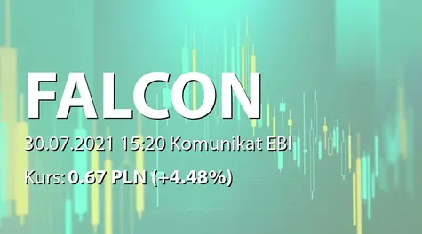 Falcon 1 Green World S.A.: NWZ - ogłoszenie i projekty uchwał: emisja akcji serii D (2021-07-30)