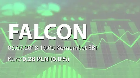 Falcon 1 Green World S.A.: NWZ - zwołanie i projekty uchwał: obniĹźenie wartoĹci nominalnej akcji, prywatna emisja akcji serii D, zmiana nazwy i przedmiotu działalnoĹci, zmiany w RN (2018-07-06)