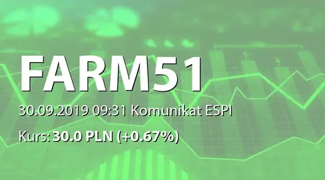 The Farm 51 Group S.A.: Dofinansowanie w ramach konkursu GameINN (2019-09-30)