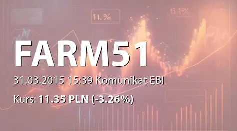 The Farm 51 Group S.A.: Korekta raportu EBI nr 8/2015  (2015-03-31)