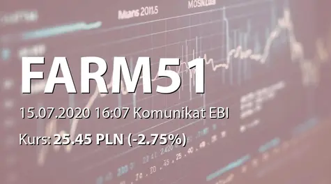 The Farm 51 Group S.A.: NWZ - projekty uchwał: upoważnienie do podwyższenia kapitału (2020-07-15)