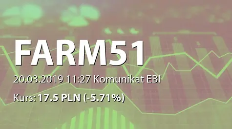 The Farm 51 Group S.A.: SA-Q4 2018 - korekta (2019-03-20)