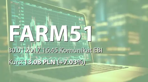 The Farm 51 Group S.A.: Terminy przekazywania raportĂłw w 2017 roku (2017-01-30)
