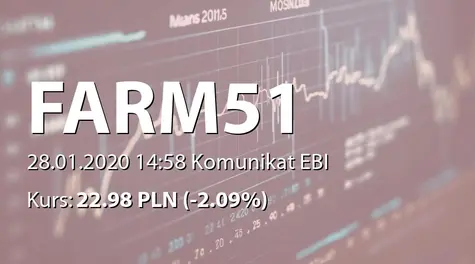 The Farm 51 Group S.A.: Terminy przekazywania raportów w 2020 roku (2020-01-28)