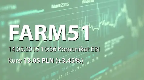 The Farm 51 Group S.A.: Ustalenie ceny emisyjnej akcji serii H (2015-05-14)
