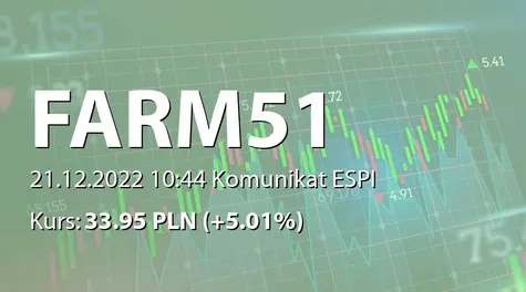 The Farm 51 Group S.A.: Zbycie akcji przez członka RN (2022-12-21)