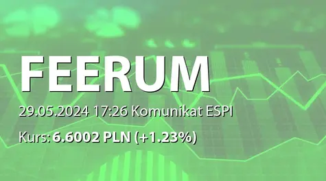 Feerum S.A.: SA-QSr1 2024 (2024-05-29)