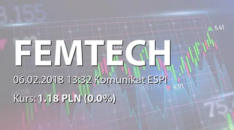 Femion Technology S.A.: Aneks do umowy kredytowej spółki zależnej z BZ WBK SA (2018-02-06)