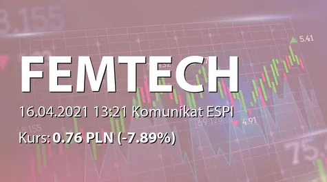 Femion Technology S.A.: NWZ - akcjonariusze powyżej 5% (2021-04-16)