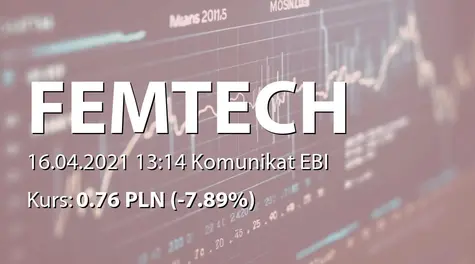 Femion Technology S.A.: Powołanie członka RN (2021-04-16)