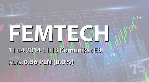 Femion Technology S.A.: Wartość udzielonych pożyczek w marcu 2014 r. (2014-04-11)