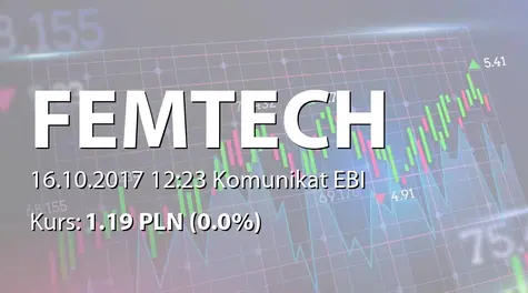 Femion Technology S.A.: Wpis zastawu do rejestru zastawĂłw na certyfikatach inwestycyjnych (2017-10-16)