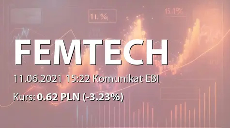 Femion Technology S.A.: Zamiar wcześniejszego częściowego przedterminowego wykupu obligacji AP (2021-06-11)