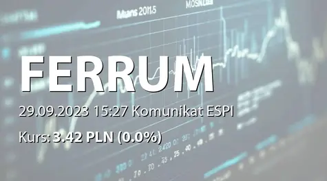 Ferrum S.A.: SA-PSr 2023 (2023-09-29)