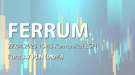 Ferrum S.A.: SA-R 2022 (2023-04-27)