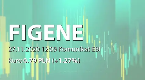 FIGENE CAPITAL S.A.: Piąte wezwanie akcjonariuszy do złożenia dokumentów akcji (2020-11-27)