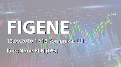 FIGENE CAPITAL S.A.: Pozew ZD Mewa SA o uchylenie uchwał WZA z dnia 25.06.2010 r. (2010-09-13)