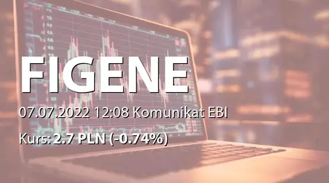 FIGENE CAPITAL S.A.: Uchwała Zarządu ws. emisji akcji serii E (2022-07-07)