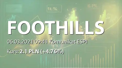 FOOTHILLS S.A.: Porozumienie w sprawie udziałów TIME 4MOBILE Sp. z o.o.  (2021-03-06)