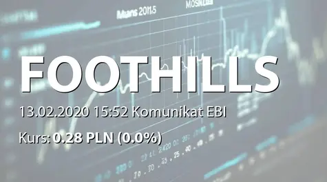 FOOTHILLS S.A.: SA-QSr4 2019 (2020-02-13)