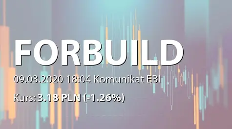 FORBUILD S.A.: NWZ - podjęte uchwały: wypłata dywidendy - 0,28 PLN (2020-03-09)